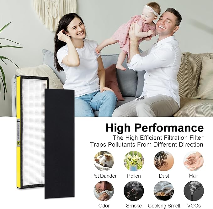 4 Pack FLT4825 Ture HEPA Filter b Replacement for Gm Guardian ,Compatible with Gm-Guardian FLT4825 AC4825 AC4850,4 HEPA( Additional pre-filter) + 16 Carbon Pre-Filters, 3-Stage Filtration System