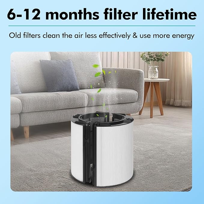 360 Glass HEPA and Activated Carbon Filter for Dyson TP07 HP07 TP10 HP10 TP06 HP06 PH02 PH01 PH03 PH04 HP09 TP09 Air Purifier, HEPA Carbon Filter #965432-01