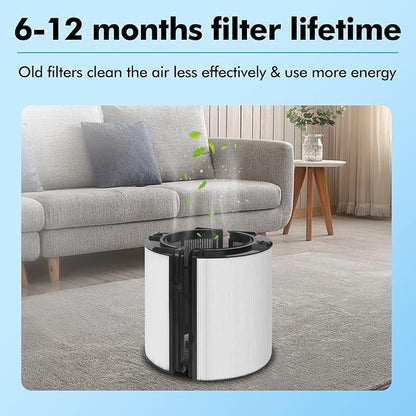 360 Glass HEPA and Activated Carbon Filter for Dyson TP07 HP07 TP10 HP10 TP06 HP06 PH02 PH01 PH03 PH04 HP09 TP09 Air Purifier, HEPA Carbon Filter #965432-01
