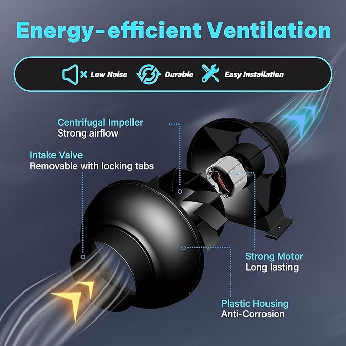 iPower 4 Inch 195 CFM Inline Duct Fan HVAC Exhaust Blower Air Circulation Vent for Hydroponics Grow Tents/Basements/Kitchens Ventilation, New