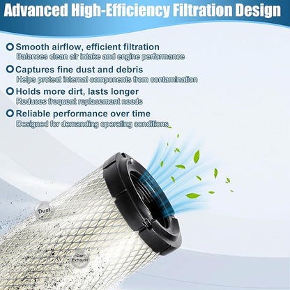 P822768 Air Filter (2 Pack) Compatible with Donaldsonn Baldwinn RS3988 P772579 Fletguardd AF25436 Luberfinerr LAF8143 WIXX 46489 FRAMM CA9246 AM129028 Kubota R1401-42280 129062-12560