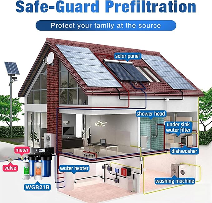 iSpring WGB21B+AH12MN16X2 2-Stage Whole House Water Filter System, Reduces Chlorine, Sediment Water Filtration System for Home with 3/4'' Braided Stainless Steel Hose Connectors and Ball Valve