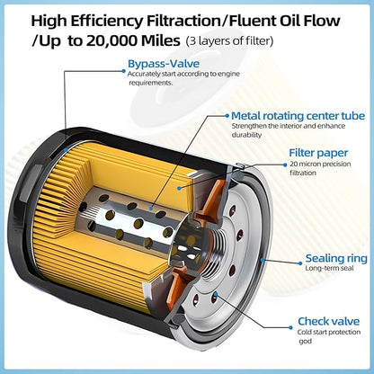 Tune Up Kit for Onan RV QG 5500 7000 Generator Marquis Gold Platinum EF/HGJAA/HGJAB/HGJA, with Parts 149-2341 Fuel Filter,140-3116 Air Filter,122-0836 Oil Filter&Wrench,167-1638 Spark Plug&Gap Tool
