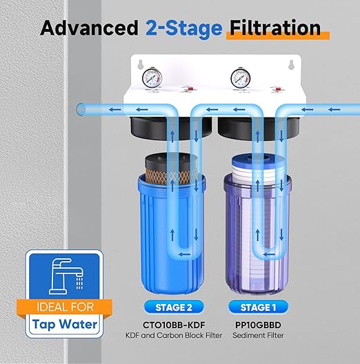 PUREPLUS 2-Stage Whole House Water Filtration System, Reduces Chlorine, Odor, Heavy Metals & Rust, 10"x4.5" Clear Housing, 1" Inlet/Outlet, PP Grooved Sediment&KDF Carbon Filters, With Pressure Gauges