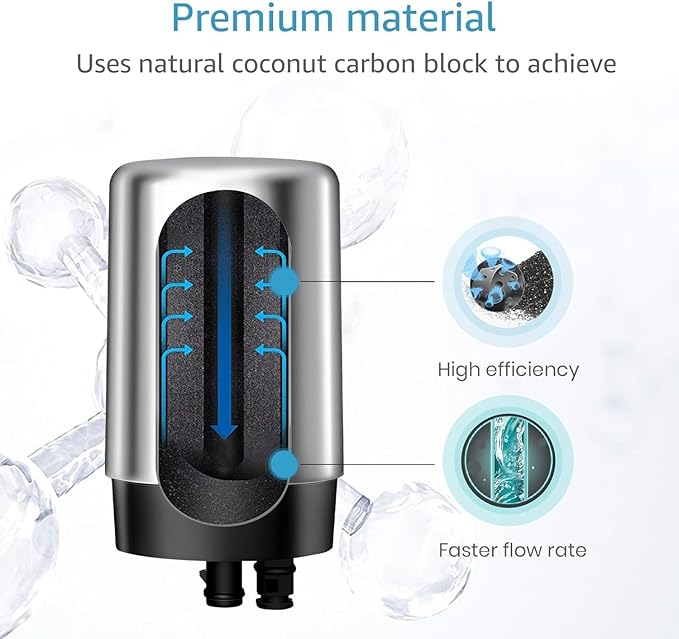 AQUA CREST Faucet Water Filter, Replacement for Brita® Filter, Brita® 36311 On Tap Water Filtration System, FR-200, FF-100, 100 Gallons, Chrome (4 Packs)