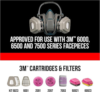 3M P100 Performance Filter 2091, 2 Pairs, Use With Any 3M Bayonet Mount Respirator, NIOSH-APPROVED P100 Filters, For Removal Of Mold, Lead Paint, & Working With Fiberglass Insulation (2091P2-DC)