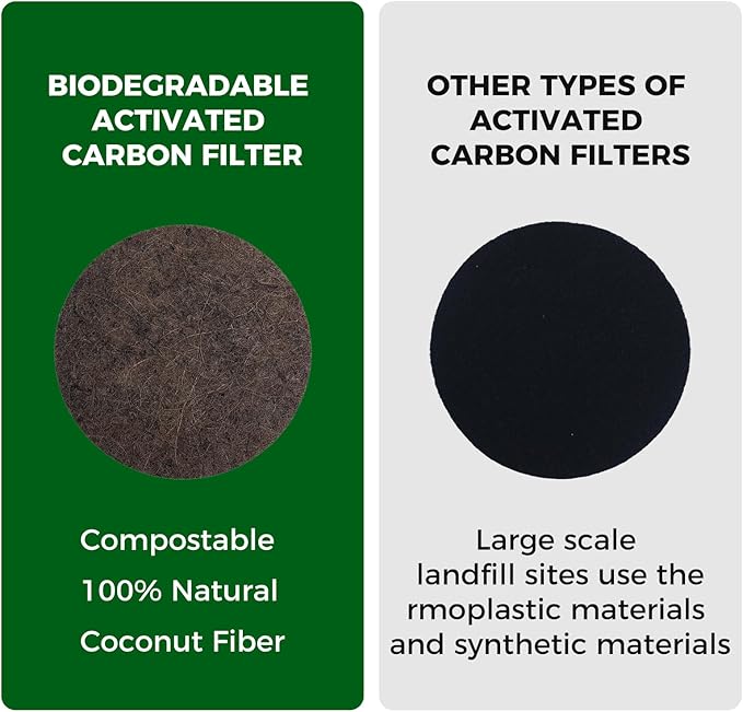 Compost Filters, 12-Pack, 7.25 Inch | Biodegradable Coconut Fiber Charcoal Air Filters for Kitchen Compost Bin, Bucket, Countertop Bin, with Sizing Template