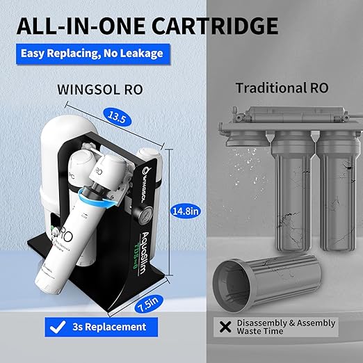 WINGSOL Integrated Reverse Osmosis Water Filter, NSF/ANSI 42/53/58, 8-Stage Under Sink RO Filtration System for 0 TDS Pure Water, Easy Installation Compact Size, No Electricity Needed