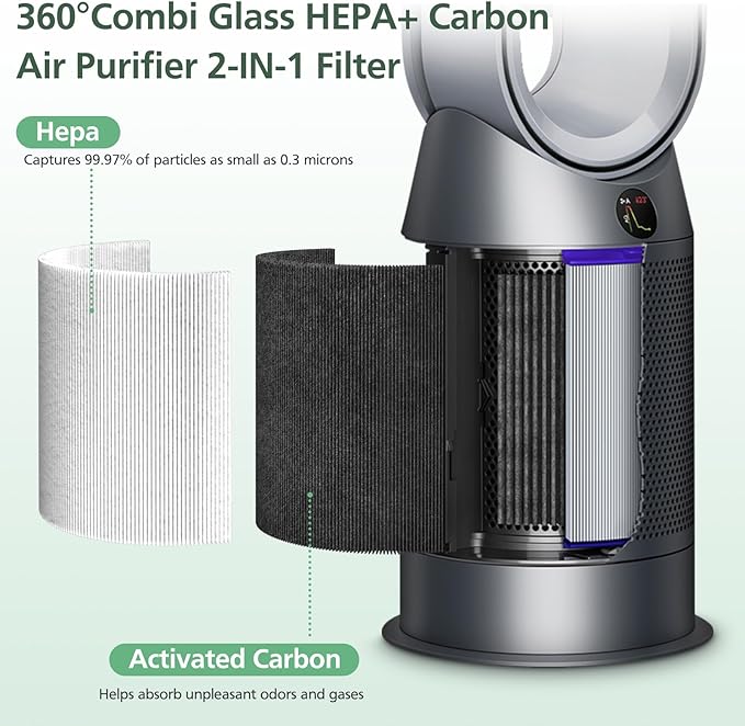 360 Combi Glass HEPA + Carbon Filter Replacement for Dyson HP1 TP09 TP07 TP06 TP04 TP10 TP7A HP04 HP06 HP07 HP09 HP10 HP4A HP7A PH01 PH02 PH03 PH04 PH3A DP04 PC1 Air Purifier, 1 Pack, Black