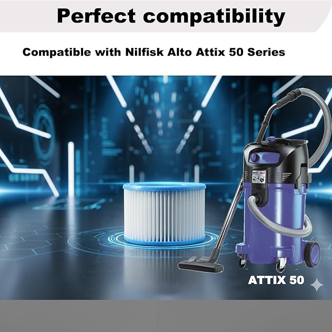 2-Pack HEPA Replacement Cartridge Filter with Reinforced Metal Mesh Core, Compatible with Nilfisk ALTO Attix 30 and 50 Wet Dry Vacuums