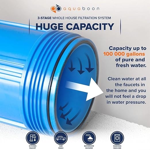 Aquaboon 3-Stage Water Filter System for Well Water with 5 Micron 10x4.5 Water Purification Reducing Sediment, Carbon Chlorine Reduction and Iron & Manganese Filters, Pressure Gauges, Iron Bracket