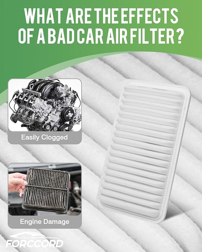 2-Pack CA9360 Engine Air Filter Fits for Toyota Camry (2002-2011), Highlander Gas (2001-2013), Sienna (2004-2010),Solara (2004-2008),Lexus ES300, ES330, RX330, RX350 Car Accessories