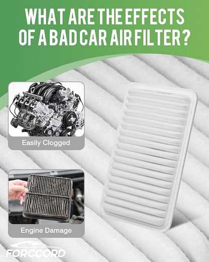 2-Pack CA9360 Engine Air Filter Fits for Toyota Camry (2002-2011), Highlander Gas (2001-2013), Sienna (2004-2010),Solara (2004-2008),Lexus ES300, ES330, RX330, RX350 Car Accessories