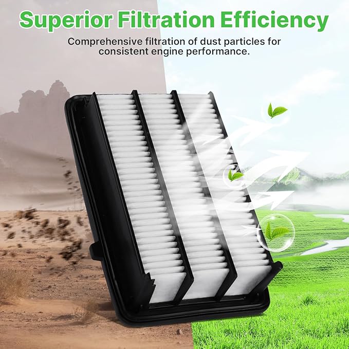 2PCS Engine Air Filter Fit for Honda Civic 2016-2021 (L4 1.5L), CR-V CRV 2017-2022 (L4 1.5L) Air Filter for My Car Replacement Engine Filter Automotive Accessories# CA12050 17220-5AA-A00