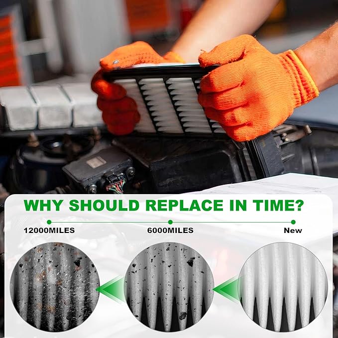 Comb Engine Cabin Air Filter for Mazda 6 Turbo 2.5L L4 2021 2020 2019 2018