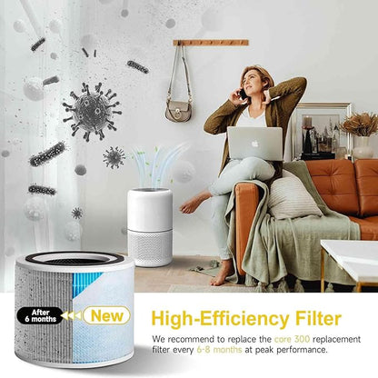 Core 300 Air Purifier Replacement HEPA Filter （Smoke Remover） for LEVOIT Core 300-P/300S, H13 True HEPA + Activated Carbon, 99.97% Dust Pollen Pet Dander Smoke, 2 Pack (blue)