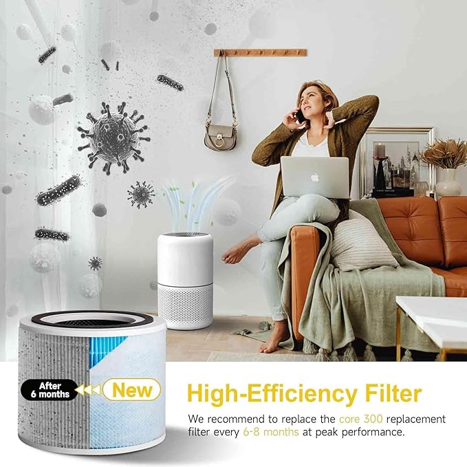 Core 300 Air Purifier Replacement HEPA Filter （Smoke Remover） for LEVOIT Core 300-P/300S, H13 True HEPA + Activated Carbon, 99.97% Dust Pollen Pet Dander Smoke, 1 Pack (blue)