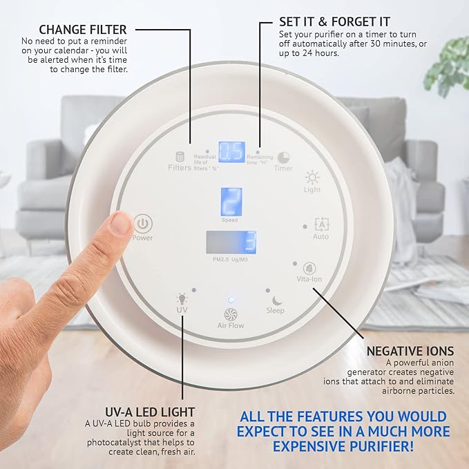 Air Purifier for Home Large Room – 5-in-1 HEPA Filter System, Covers Up to 500 Sq Ft for New Home for Allergies, Pets, Smoke, Remove Dust & Odor, Quiet, High Filtration Efficiency – SILVERONYX, Silver
