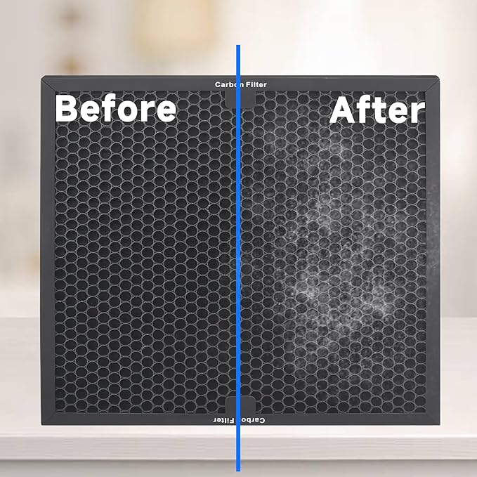 Air Scrubber Active Carbon Filters Compatible with Mounto, BlueDri, VEVOR and Dri-Eaz Air Purifier, Compatible with Part HEPA500 & BD-AS-550 & F301H, 16'' x 16'' x 1'' inches（3 Pack）