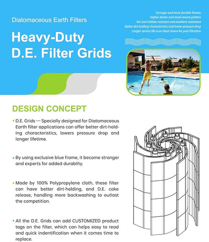 DE Grid 60 sq. ft. Swimming Pool Filter Set Replacement for Unicel FS-2005, Filbur FC-9550 Pleatco PFS3060, DGS-1130, 11’’W x 30’’L