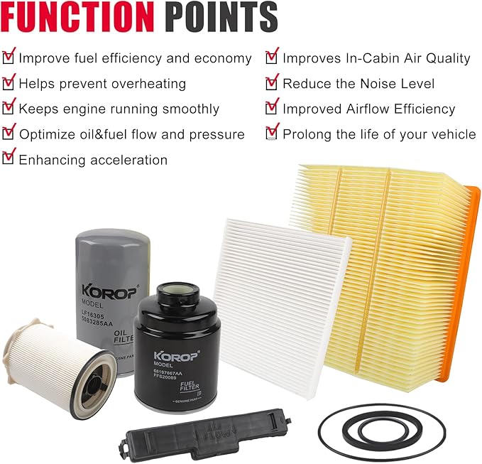 6.7L Cummins Fuel Filter Oil Filter Air Filter and Cabin Air Filter Kit Compatible with 2013-2018 Dodge RAM 2500 3500 4500 5500 Diesel Replaces 68197867AA 68157291AA 5083285AA 53034051AB 68406048AA