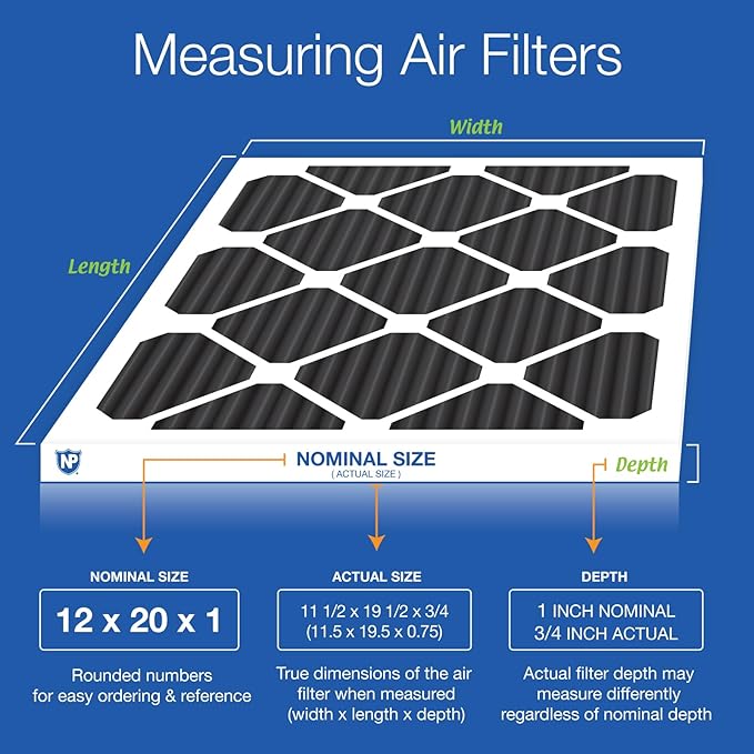 Nordic Pure 12x20x1 (Actual Size: 11 1/2 x 19 1/2 x 3/4) Pure Carbon Pleated Odor Reduction Furnace Air Filters 12 Pack