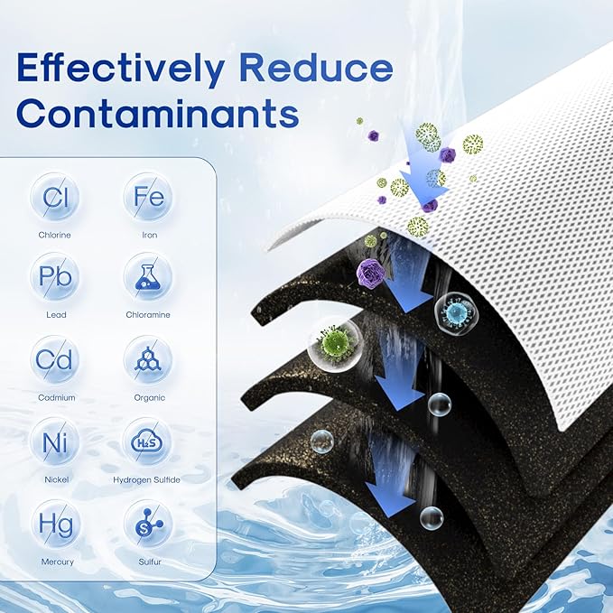 ICEPURE 4.5" x 20" Activated Carbon and KDF Large Capacity Water Filter, Whole House Heavy Metal Filtration, 5 Micron CTO20BB-KDF Whole House Water Filter, 1 PACK