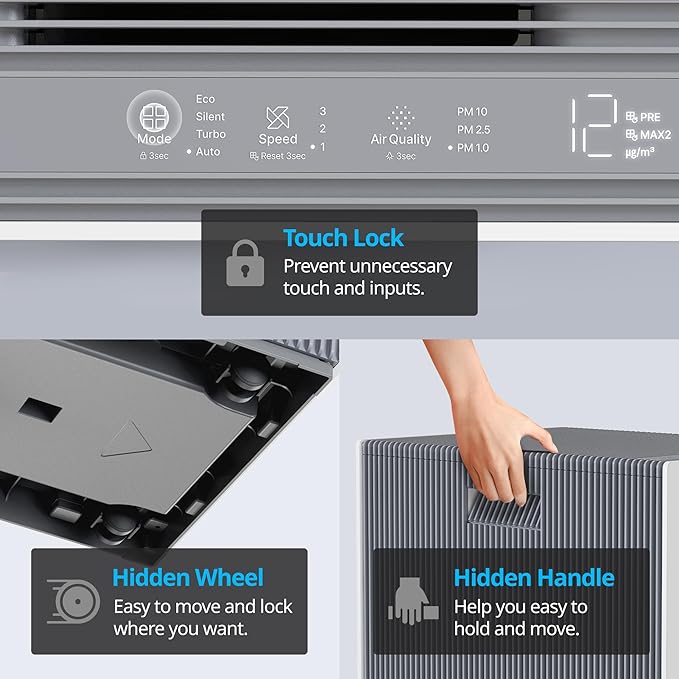 COWAY Air Purifiers for Large Room Whole Home Up to 4,253ft², 2 Sets of XL Washable Pre-Filters and HEPA Filters for Dual Purification, AQI, Turbo Mode, Timer, Wheels, 5yr Warranty, ProX(W)