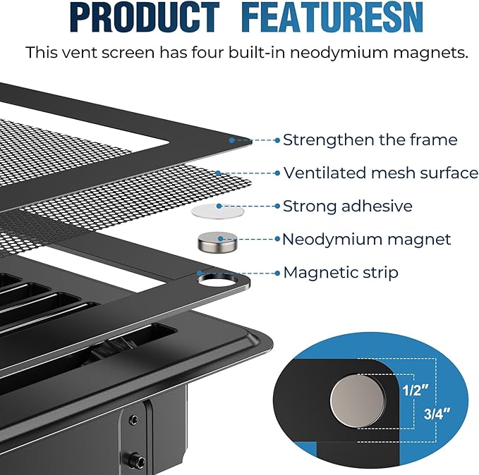 Magnetic Vent Covers with Vent Screen 5.1x11.3 Inch, Black Mesh Vent Covers for Floor, Wall, Ceiling Air Vents to Block Dust, Pet Hair, Fits Standard HVAC Floor Registers in Home, RV, 3 Pack