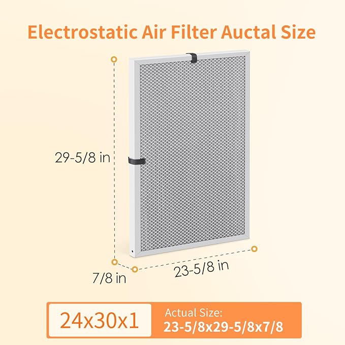 2-Pack 24x30x1 MERV 8 Reusable & Washable Electrostatic Air Filters - Long-Lasting Filter for HVAC, Furnace & Air Conditioner Units, Actual Size: 23-5/8” x 29-5/8” x 7/8”