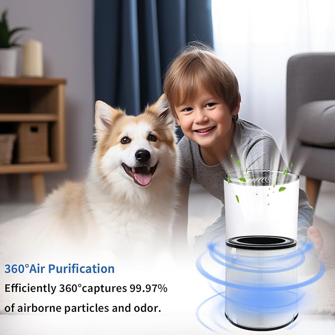 LV-H133 Replacement Filter Compatible with LEVOIT LV-H133 and LV-H133-RF Air Purifier, High-Efficiency 3-in-1 True H13 HEPA Activated Carbon Filter