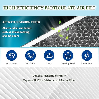 JF999 FilterS Compatible with Jafända JF999 Air Purifiers,H13 Filter,Honeycomb High iodine Value Activated Carbon FilterS,for smoke,pollen,dust