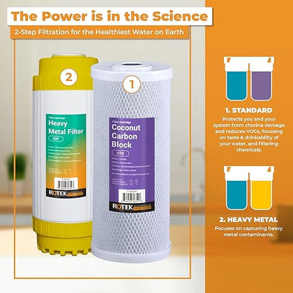 Rotek Water Systems Whole House Water Filtration System | 2-Stage Water Filter System | SED & KDF | Clean Drinking Water | Sediment & KDF Filter | Heavy Metal Reduction | 10 Inch