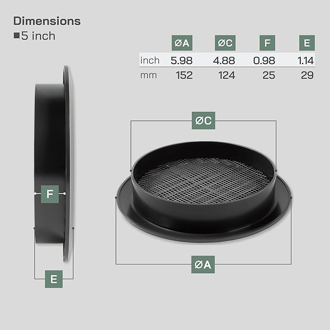 Vent Systems 5'' Inch - Black - Pack of 2 - Soffit Vent Cover - Round Air Vent Louver - Grill Cover - Built-in Insect Screen - HVAC Vents for Bathroom, Home Office, Kitchen