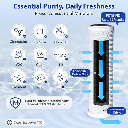 iSpring CKC1-NC SGS-Tested Countertop Water Filter, Drinking Water Filtration System for Faucet, Reduces Chloramine, Bad Odors, Sediment, and 99% of Chlorine, White (Filter Included)