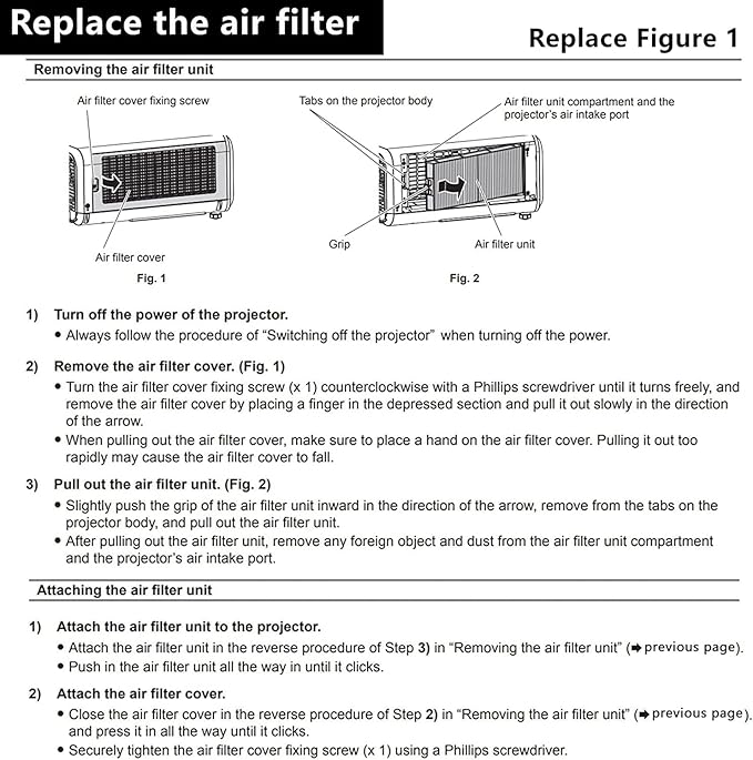AWO ET-RFM100 Replacement Air Dust Filter for PANASONIC PT-MW530,PT-MW630,PT-MW730,PT-MZ570,PT-MZ670,PT-MZ680,PT-MZ770,PT-MZ780,PT-MZ880,PT-MZ10KL,PT-MZ13KL,PT-MZ16KL Projectors