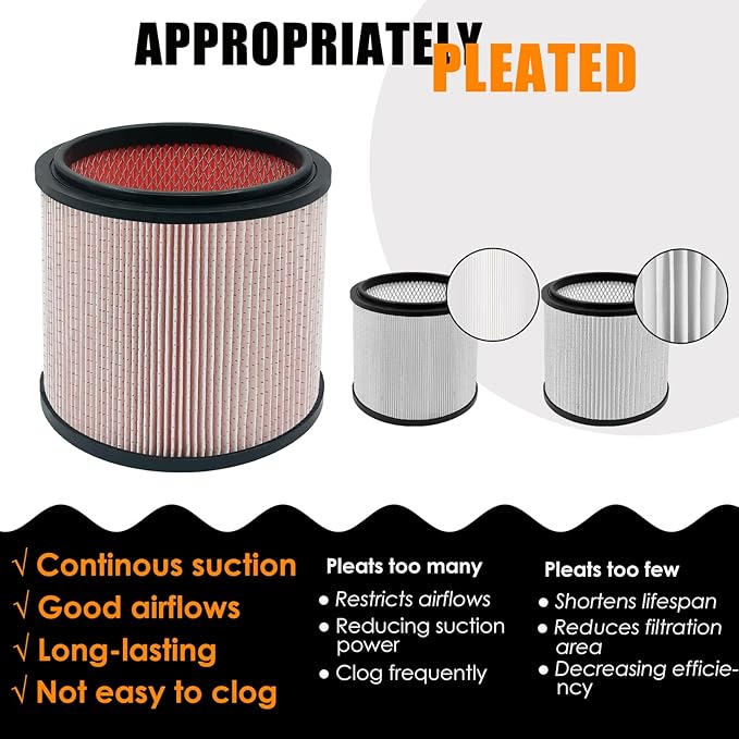 Fine Dust Replacement Filter for Vacmaster 5-20 Gallon/Hart Shop Vacuum 5-17 Gallon, Replaces Hart VCFS 3701 Filter/VCFF Filter, Fits most Shop-Vac/Craftsman Vacuum, with 2x Wet Foam Sleeve