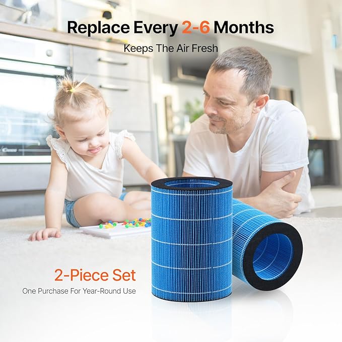Happybuy Evaporative Humidifier Replacement Filter, 2-Pack, Compatible with Happybuy 5L(1.32G) Model BZT-234 Evaporative Humidifier, Easy to Install for Prolong Filter Life