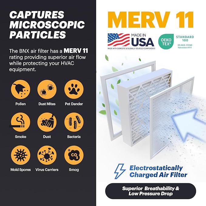 BNX TruFilter 20x25x4 Air Filter MERV 11 (20.50’’ x 25.18’’ x 4.00‘’ (Compatible with Aprilaire 210) (2-Pack) MADE IN USA Furnace Filters HVAC AC Furnace Filters for Allergy Dust, Pet, MPR 1200 FPR 7