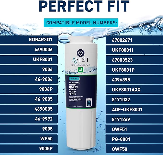 Mist EDR4RXD1 Refrigerator Water Filter Replacement for EveryDrop® Filter 4 – Maytag® UKF8001AXX-200, UKF8001AXX-750, Whirlpool® UKF8001, WHR4RXD1, 4396395 – NSF 42 & 372 Certified
