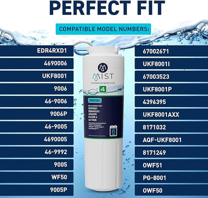 Mist EDR4RXD1 Refrigerator Water Filter Replacement for EveryDrop® Filter 4 – Maytag® UKF8001AXX-200, UKF8001AXX-750, Whirlpool® UKF8001, WHR4RXD1, 4396395 – NSF 42 & 372 Certified