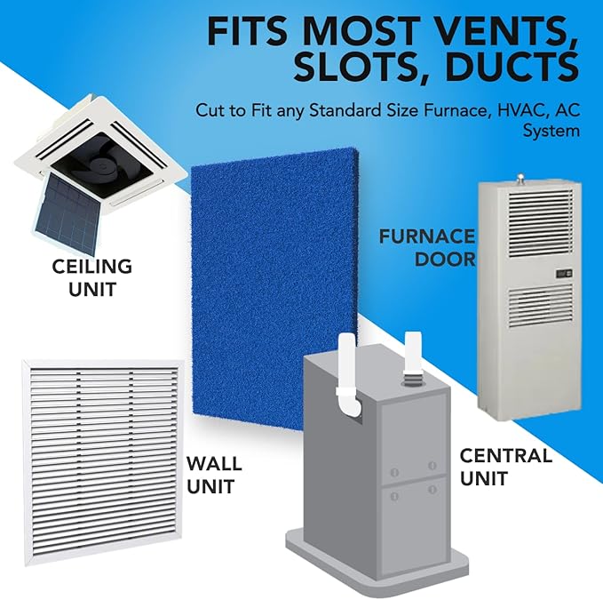 Biodefensor Reusable Air Filter 20x30x1, Made in USA - Cut to Fit Most Furnace, AC, HVAC Vent - Washable, Durable, Rigid Media - High Airflow Energy-Efficient, Includes Prep Pad & Hook Tape