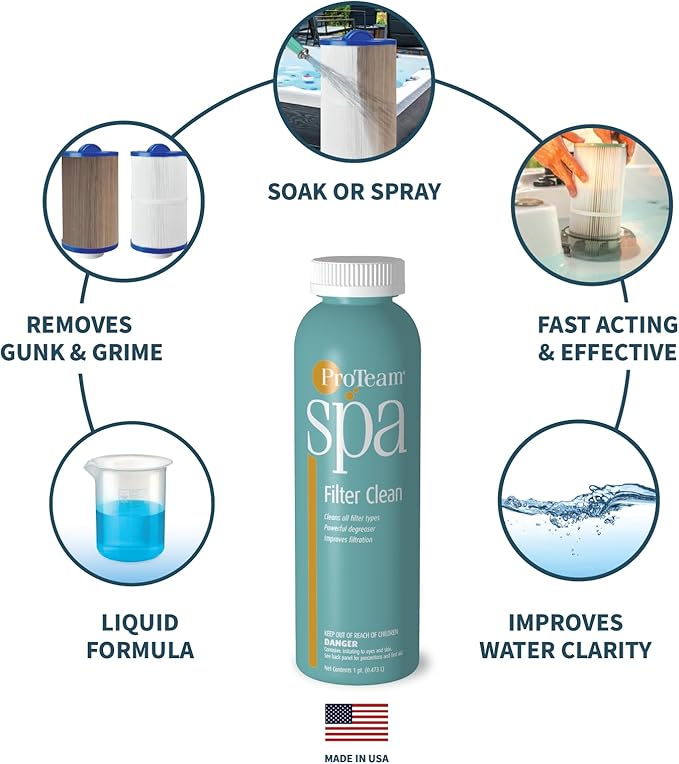 SplashWiz Proteam Spa Filter Clean - Spa Filter Cleaner for hot tub - Hot tub Filter Cleaner Soaking Solution Hot Tub Chemicals Care Guide - Made in USA (1 pt)