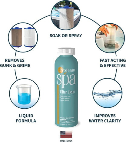 Proteam Spa Filter Clean - Spa Filter Cleaner for hot tub - Hot tub Filter Cleaner Soaking Solution with SplashWiz Hot Tub Chemicals Care Guide - Made in USA (1 pt) (2 Pack)