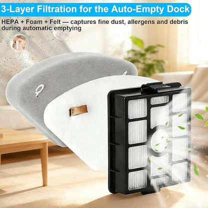 Filter for Shark IP3251 IP3253 IP3225 PowerDetect Clean & Empty Vacuum, 1 Post-Motor 1 Pre-Motor Filters for Handheld Vacuum, 1 HEPA 1 Foam & Felt 1 Odor Neutralizer Cartridge for Auto-Empty Dock