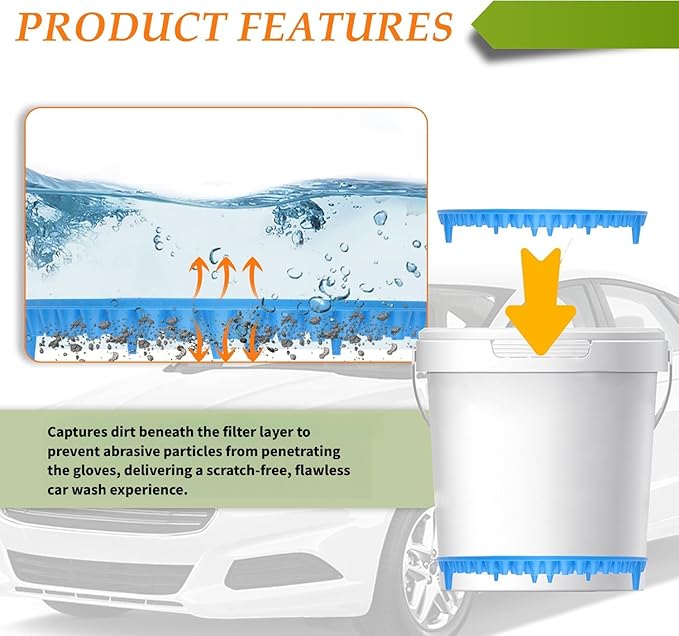 Car Wash Bucket,10.28 Inch Diameter Car Wash Filter for Collecting Sediment & Grit,Universal Essentials Car Cleaning Accessories for Most Cars Trucks SUVs (Blue)