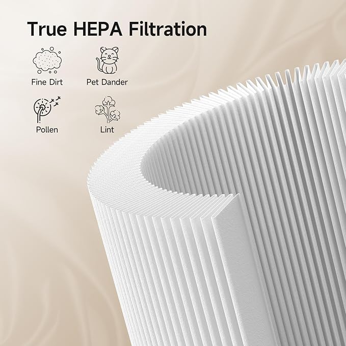 AP02 Replacement Filter Compatible with WESTHEY AP02 Air Purifier, 3-in-1 H13 True HEPA Filter with Activated Carbon, 2 Pack