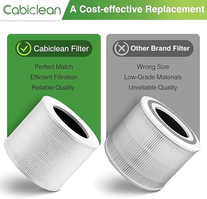 Core Mini Replacement Filter