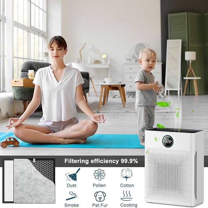 PR1 Air Filter Replacement 3-Pack: Compatible with MOOKA PR1 Air Purifier,3-in-1 Filter for Dust, Odors, Smoke