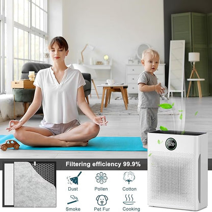 PR1 Air Filter Replacement 3-Pack: Compatible with MOOKA PR1 Air Purifier,3-in-1 Filter for Dust, Odors, Smoke